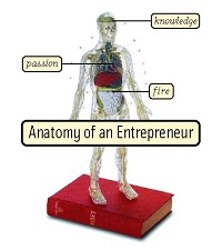 Anatomy of an Entrepreneur